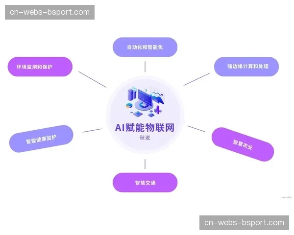 智能穿戴与物联网丰富用户行为数据维度 细化粉丝画像