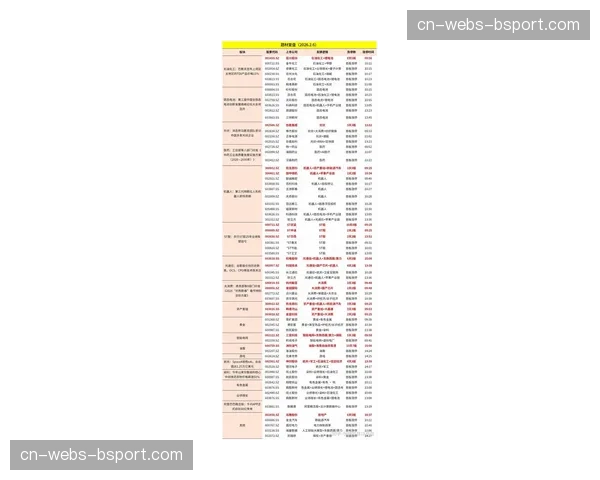复盘：2026年克利夫兰全明星周末的经济影响评估报告出炉