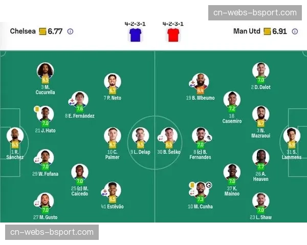曼联1-0客胜切尔西，库尼亚制胜球助红魔逼近欧冠区